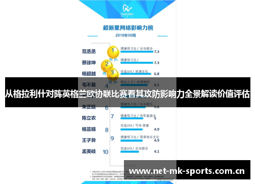 从格拉利什对阵英格兰欧协联比赛看其攻防影响力全景解读价值评估