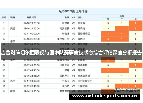 吉鲁对阵切尔西表现与国家队赛事竞技状态综合评估深度分析报告